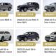 Safest 2026 Nissan Vehicles – IIHS & NHTSA Ratings