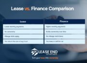 Chevrolet Lease vs Buy – Which Makes Sense?