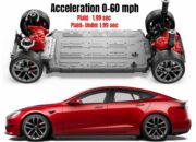 Tesla Model S Review – Plaid vs Long Range
