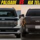 2026 Hyundai Palisade vs Kia Telluride – 3-Row SUV Battle