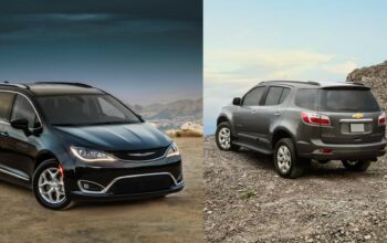 SUV vs Minivan: Which Should You Buy?