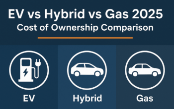 Hyundai Gas vs Hybrid vs EV – Which Saves You Money?