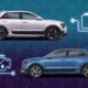 Should You Buy a 2026 Hybrid or Go Full Electric?