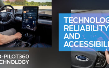 Ford Co-Pilot360 – Standard Safety Tech Deep Dive