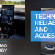 Ford Co-Pilot360 – Standard Safety Tech Deep Dive