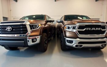 2026 Nissan Titan vs Toyota Tundra vs Ram 1500 – Full-Size Truck Battle