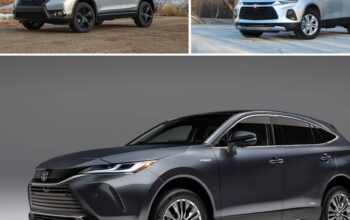 Honda Passport vs Toyota Venza – Midsize Showdown