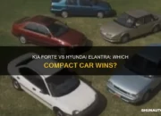 2026 Kia Forte vs Hyundai Elantra – Budget Sedan Showdown