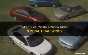 2026 Kia Forte vs Hyundai Elantra – Budget Sedan Showdown
